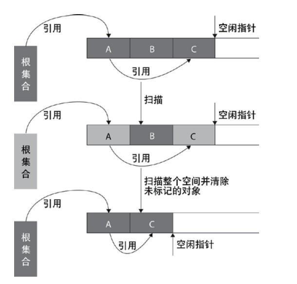 v2-59f55bce5abb3fc375f8e8eb9bc1a02e_hd.jpg