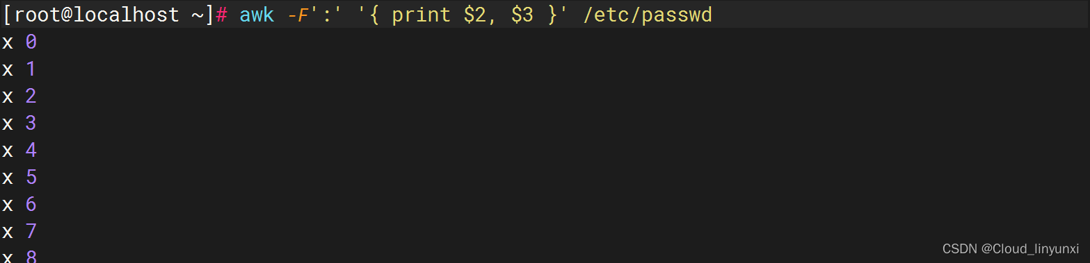 Shell三剑客之--awk_awk print $1 格式-CSDN博客