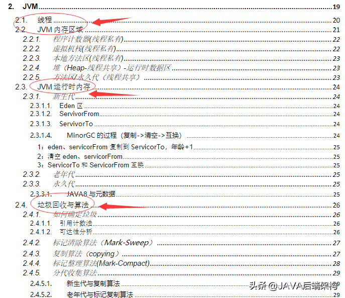 10年Java后端老兵，三面阿里后面试总结