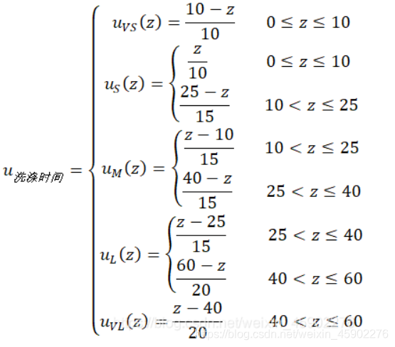 洗涤时间隶属函数