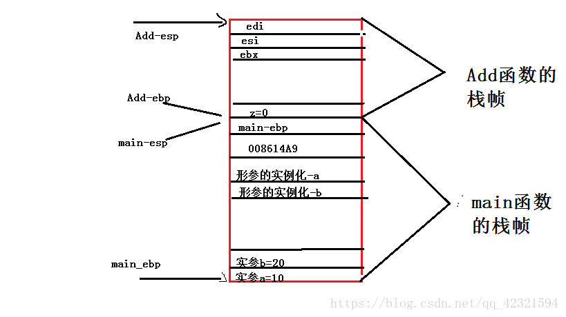 这里写图片描述