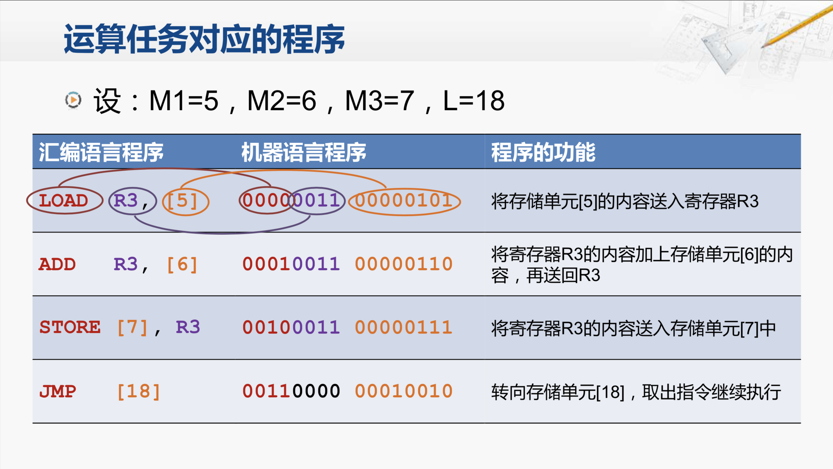 Screen Shot 2018-05-27 at 14.45.36