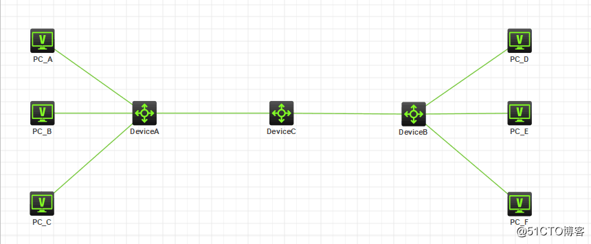 vlan