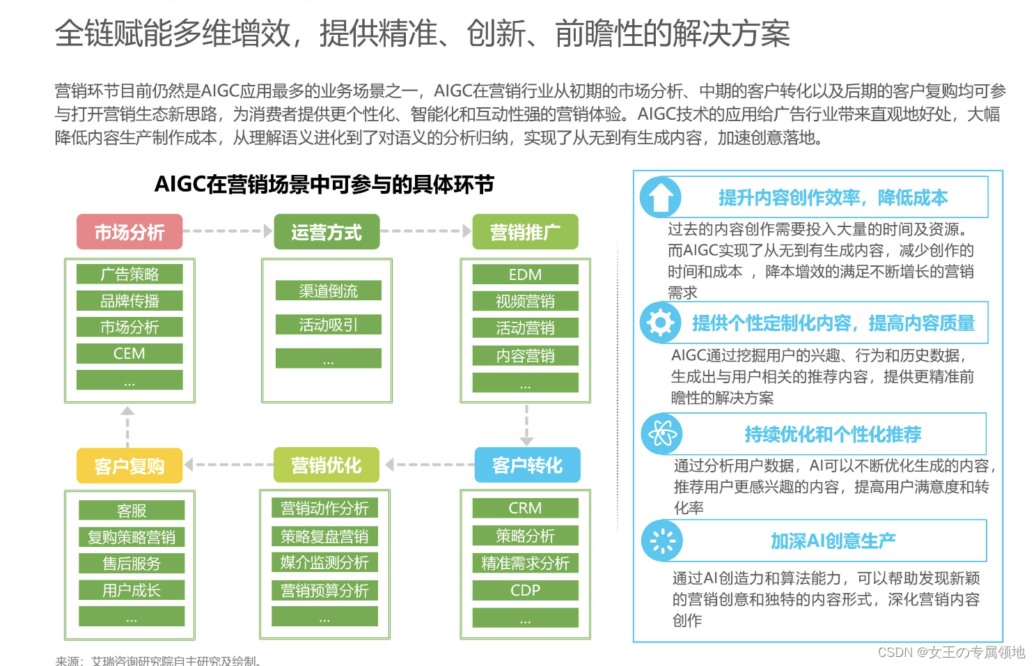 在这里插入图片描述 https://i-blog.csdnimg.cn/blog_migrate/8c55765081fda6787ecf1d4d8dc3e54e.png