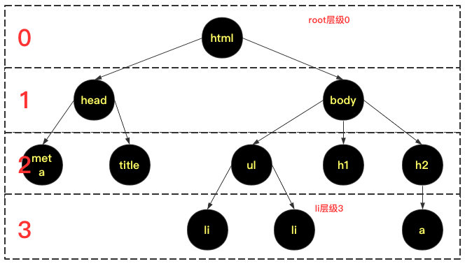 image-20210423182551238