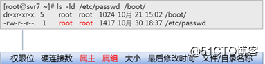 Linux 文档的权限和归属