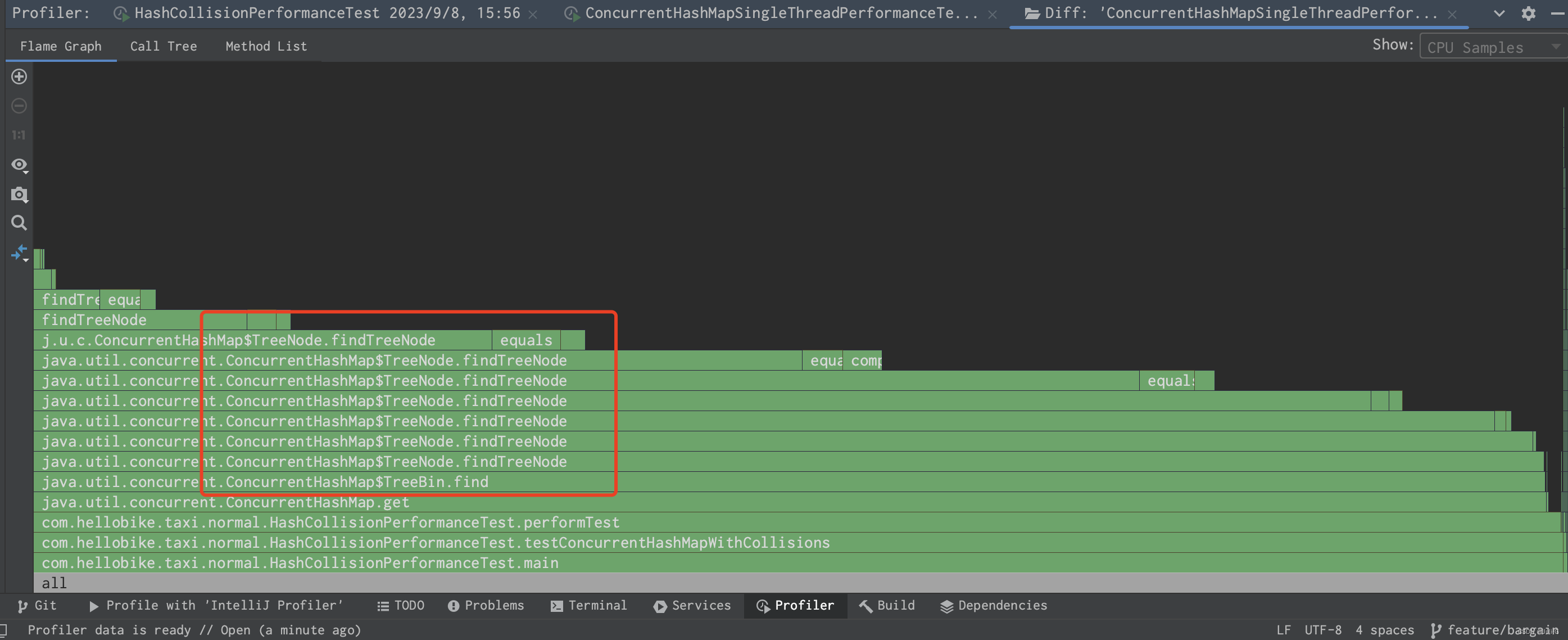 ConcurrentHashMap vs HashMap 单线程/多线程 get 操作的耗时差异问题_java concurrentmap ...