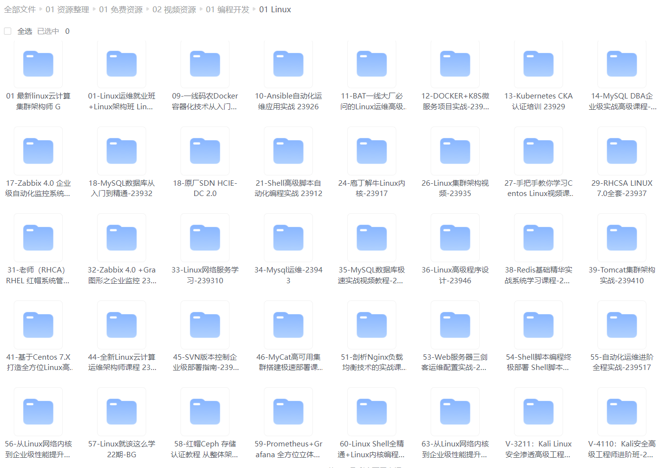 Linux 硬件时间（RTC time）、系统时间（UTC时间、Universal time