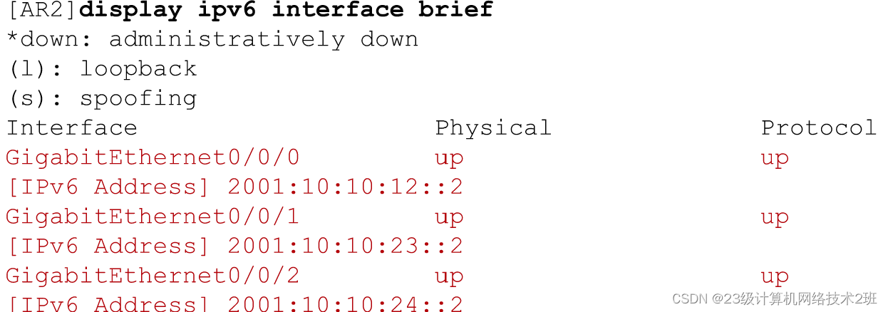 构建IPv6网络实验