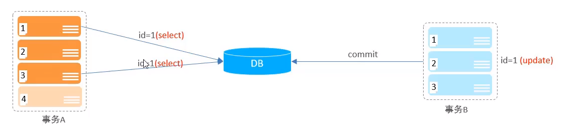 image-20230523131932843