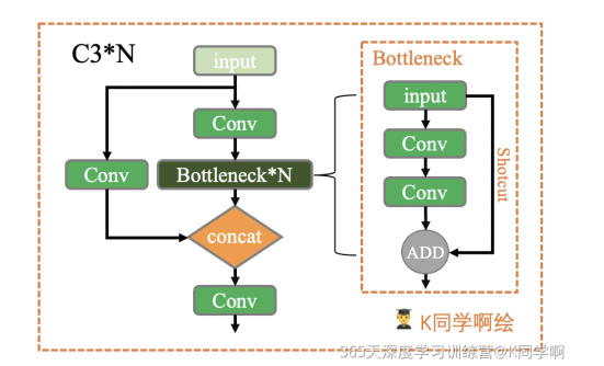 image-20231103170505542