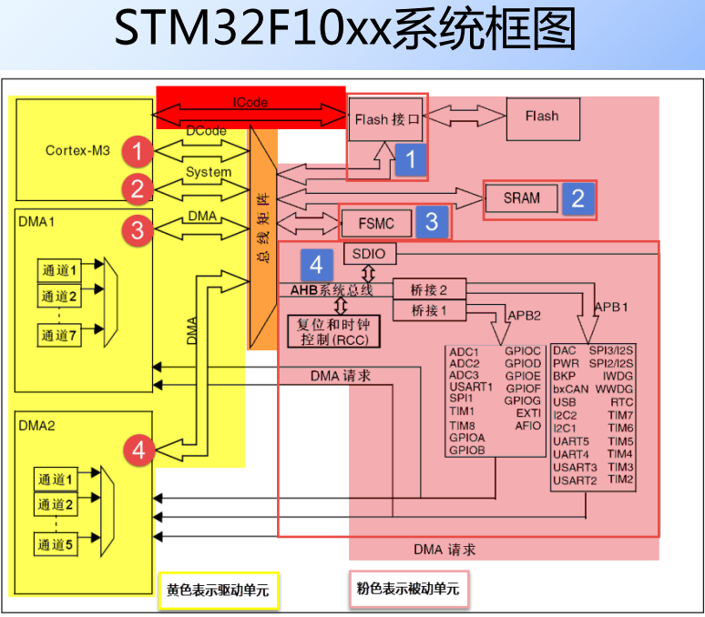 image-20200607103702408