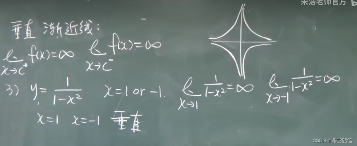 (高数)三种渐近线-CSDN博客