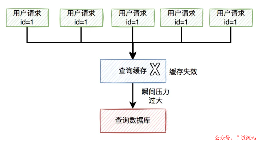 928db7b3ca127c3f7c202b9fa2e9db9d.png