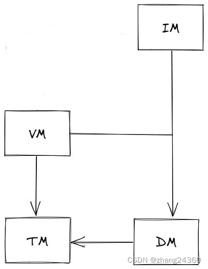 324579c78078459ca5b4d8d972d45cff.jpeg