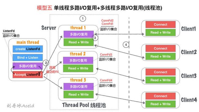 24ff92866a6cd62c37c9405aa8c9bd98.png