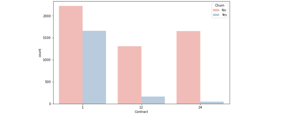fig7
