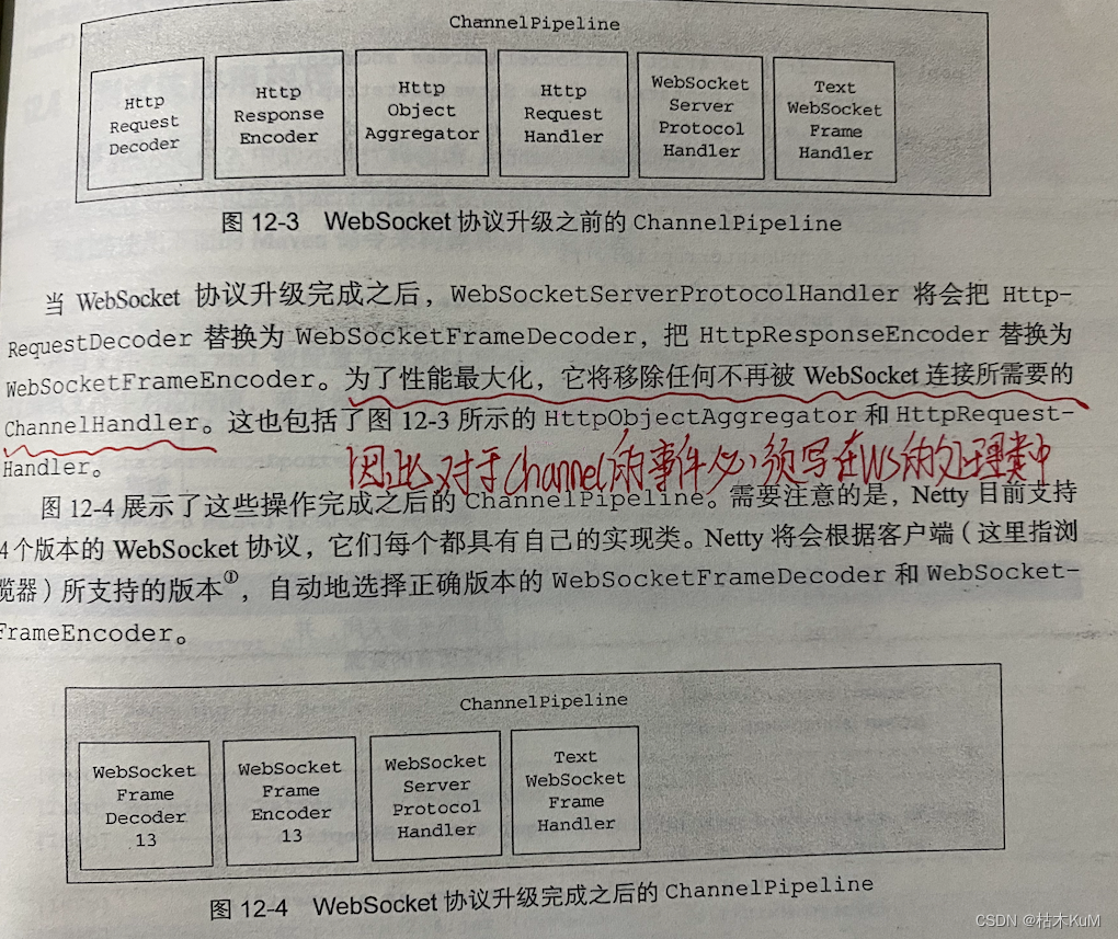 Netty Websocket服务无法触发Channel关闭事件_netty 服务端 channel 不断被关闭-CSDN博客