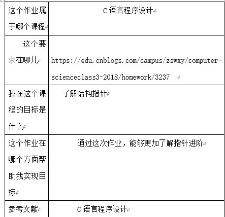 1580635-20190517173257611-880661259.png