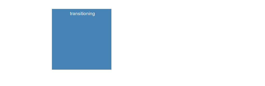 829924-20170301104704095-1344482264.png