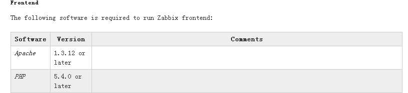 wKiom1mbv7bgDh0bAAAMeBB_m9I270.png