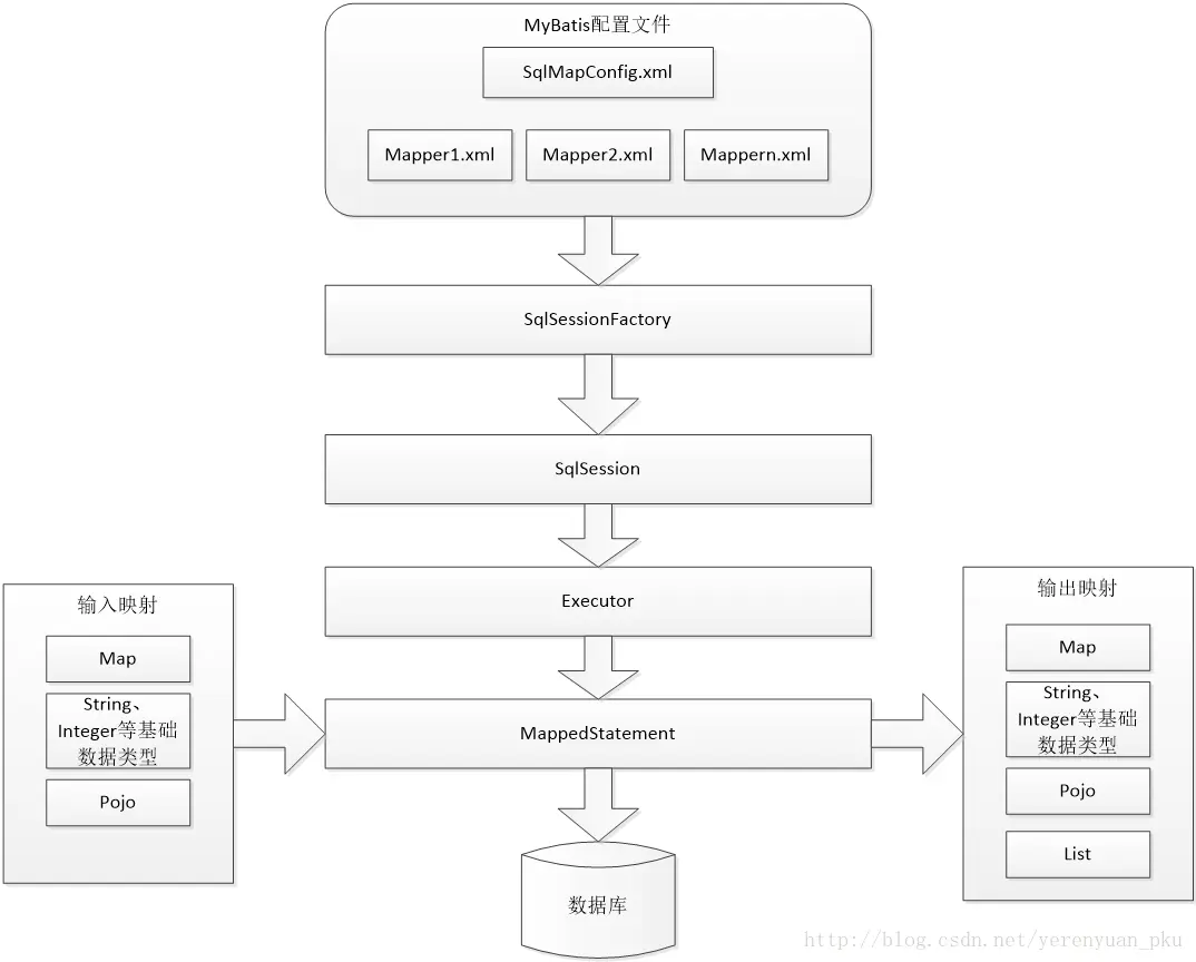 3110861-fe1088c3d8aebc5d.png