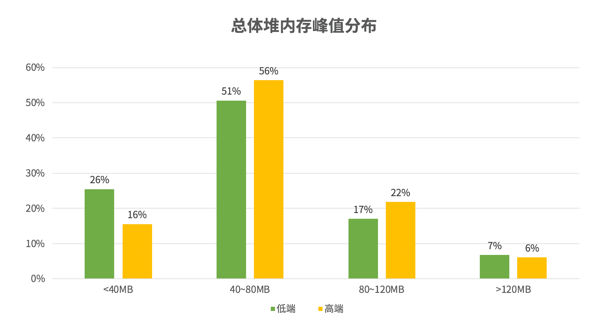 请输入图片描述