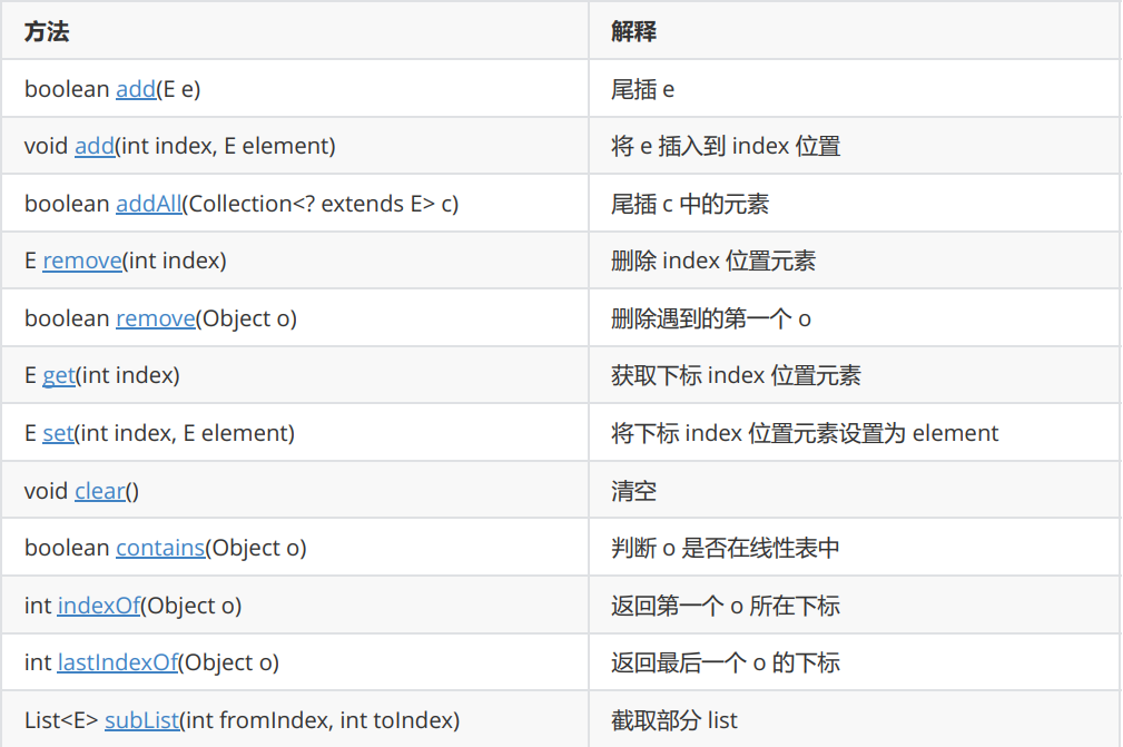 数据结构之List介绍_数据结构列表list-CSDN博客