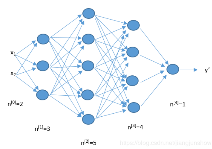 1505758-20190616184200853-1135179873.png