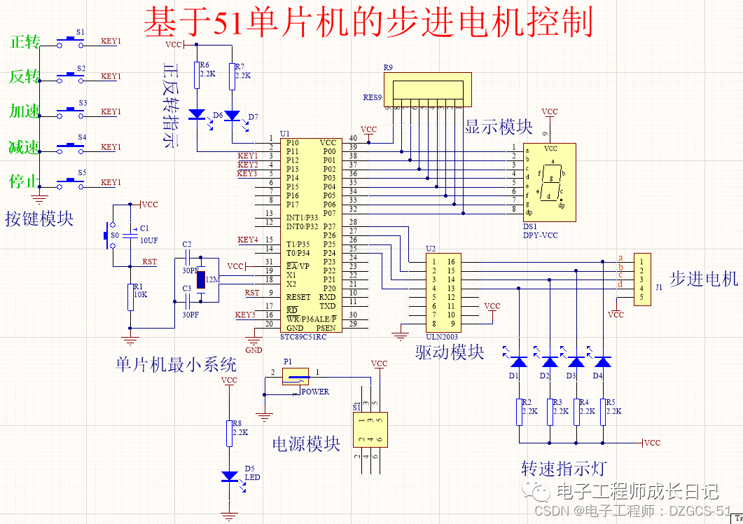 基于51单片机的步进电机控制系统