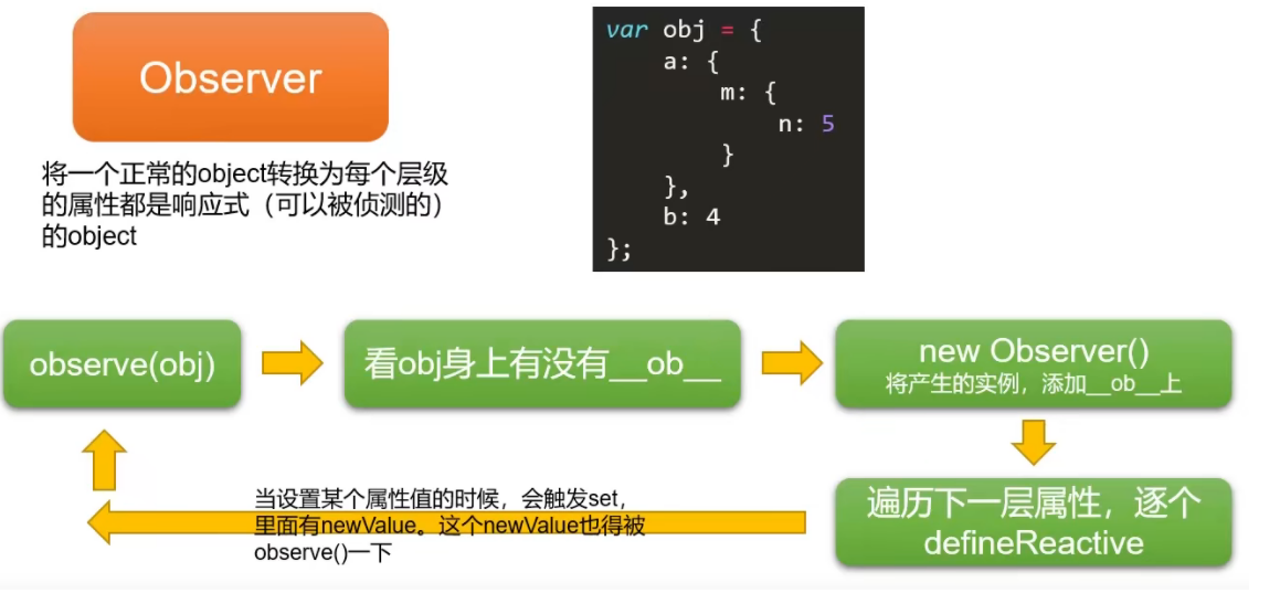 image-20220329095500973