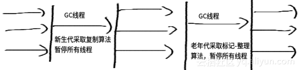 7b20b43a1450b7478e88d2a3fc7463ab4574a33c