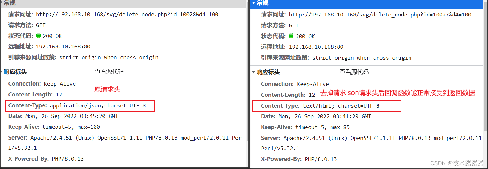 解决jQuery AJAX回调未执行-CSDN博客