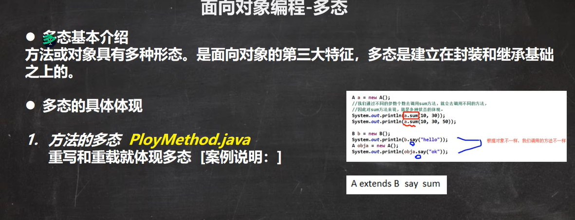 【中级软件设计师】—(下午题)试题五Java基础知识补充(四十四)_软考java中级真题-CSDN博客