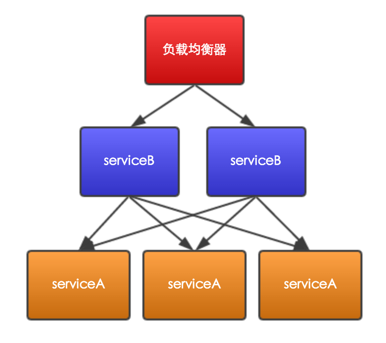 0a23e6ea21c459063fbd61a4270967ef.png