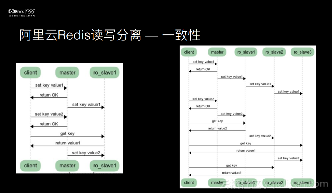 ec4eeb28cf8e285a639cefe8b8508343b015d9d0