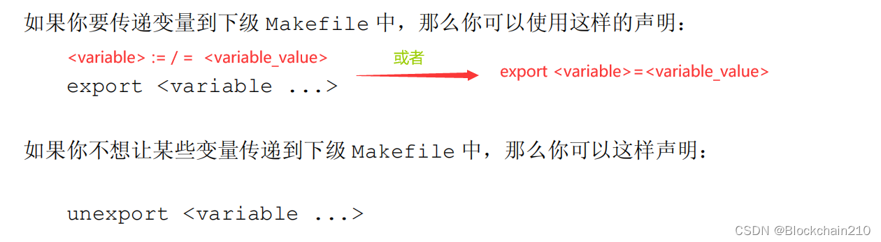 [外链图片转存失败,源站可能有防盗链机制,建议将图片保存下来直接上传(img-1otLFNTH-1654830311940)((3)]书写命令.assets/image-20220516160728771-16526884504744.png)