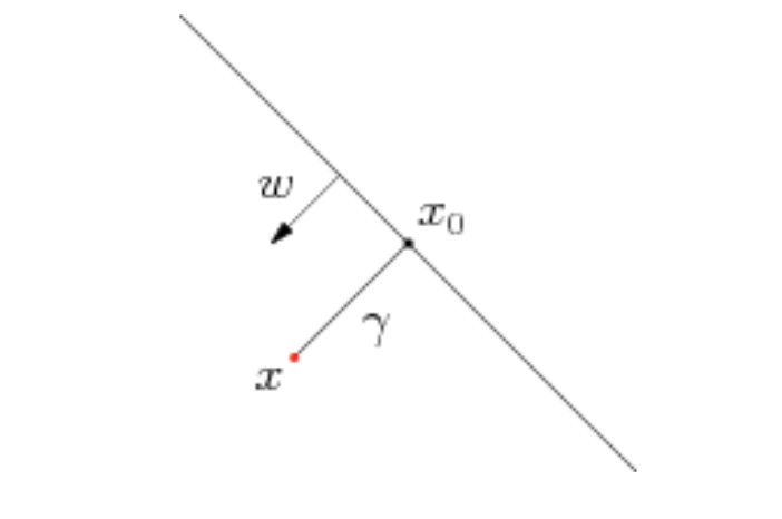 963598-20180207025629529-793525711.png