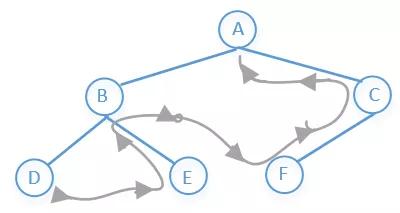 1f13ff446e37e4b207dcb787722f3a21.png