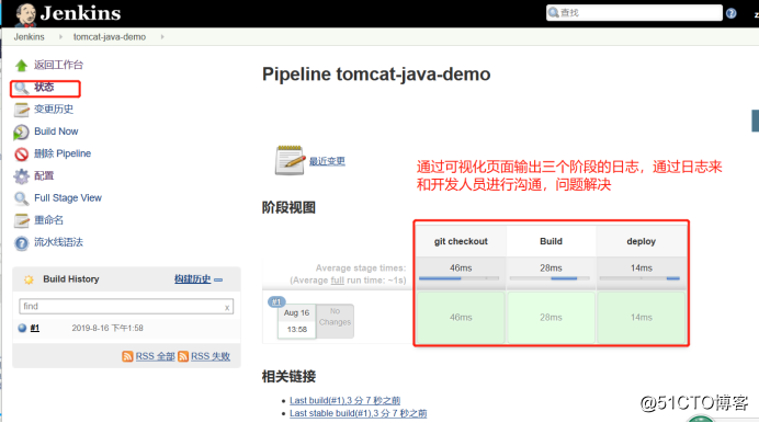 基于Docker构建企业级jenkins CI/CD平台