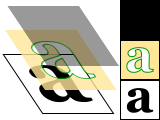 Cairo教程 Cairo教程