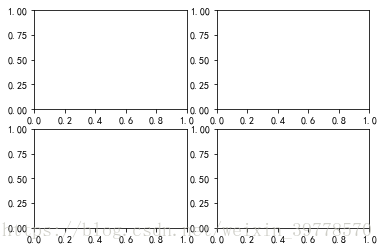这里写图片描述