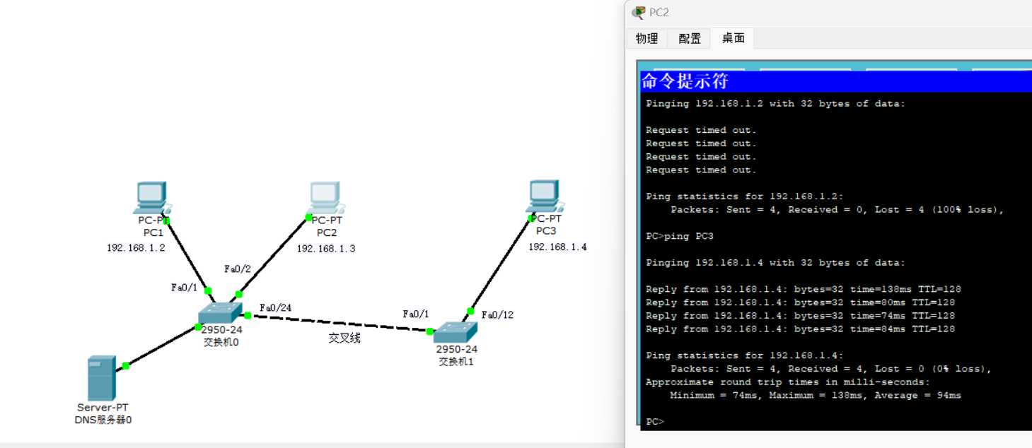 测试PC2与PC3的连通性