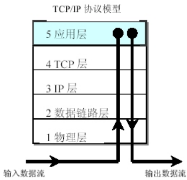 image-20211118133958542