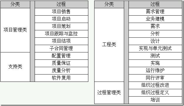 201106051352