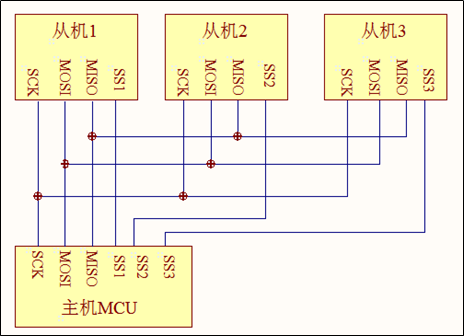 image-20210829200716292