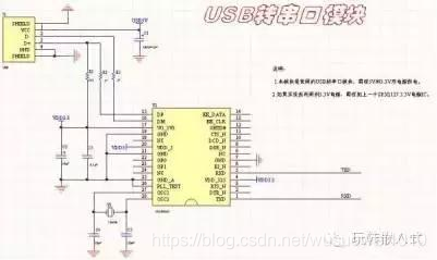 干货分享，单片机常用电路介绍，有图有真相