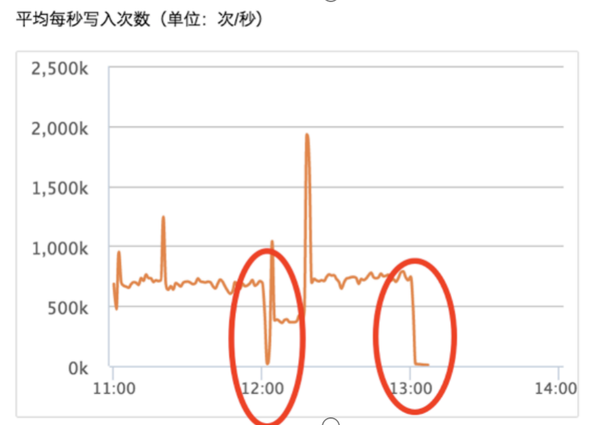 fe95552e6a9e5ae7844086e3d7eb5694.png