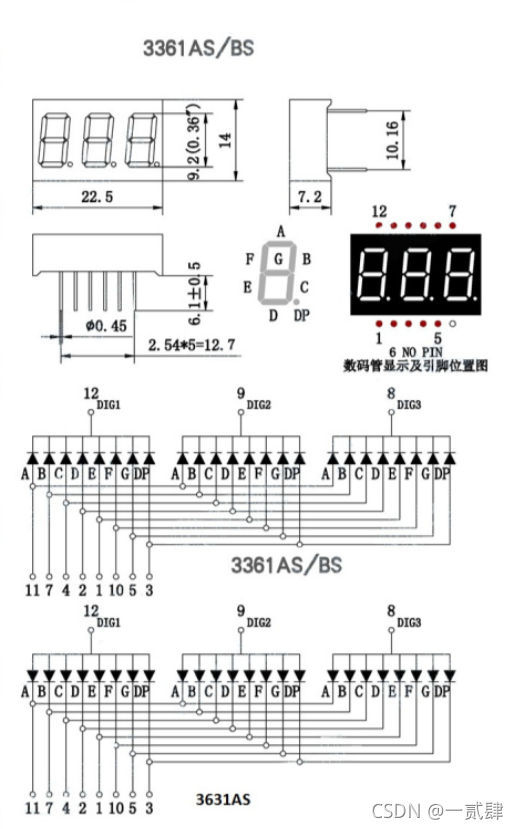 Arduino 三位一体数码管的设计 （自增函数）_arduino控制数码管的库函数-CSDN博客