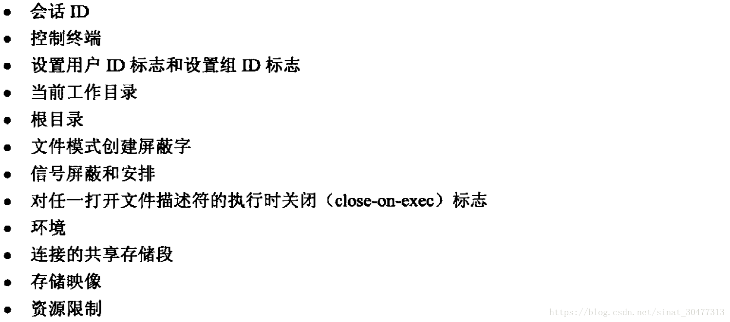 继承的属性